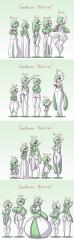Types Of Maids We Have